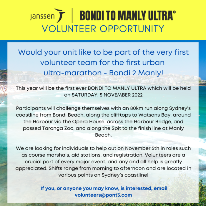 Volunteer Opportunity for the Bondi to Manly Ultra